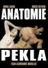 Anatomie pekla